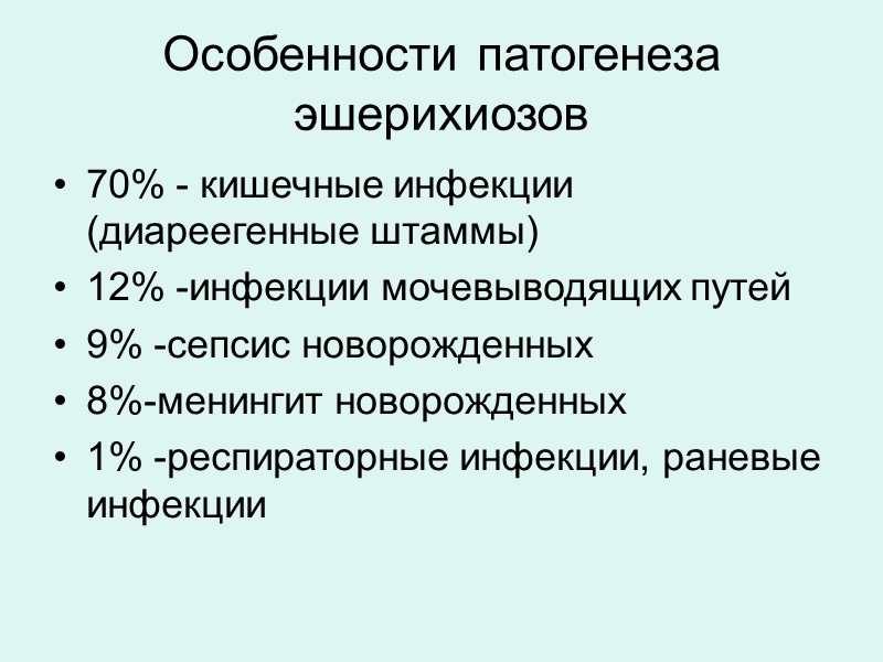 Особенности патогенеза эшерихиозов 70% - кишечные инфекции (диареегенные штаммы) 12% -инфекции мочевыводящих путей 9%